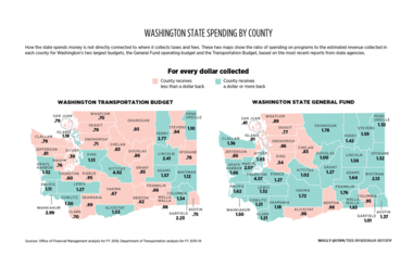 graph of state taxes and services